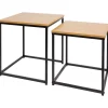 Bijzettafelset