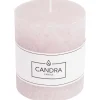 Candra Stompkaars