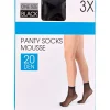 Pantykousjes 20 Denier