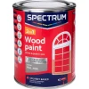 Spectrum 2-In-1 Zijdeglans Houtlak Ral 7036